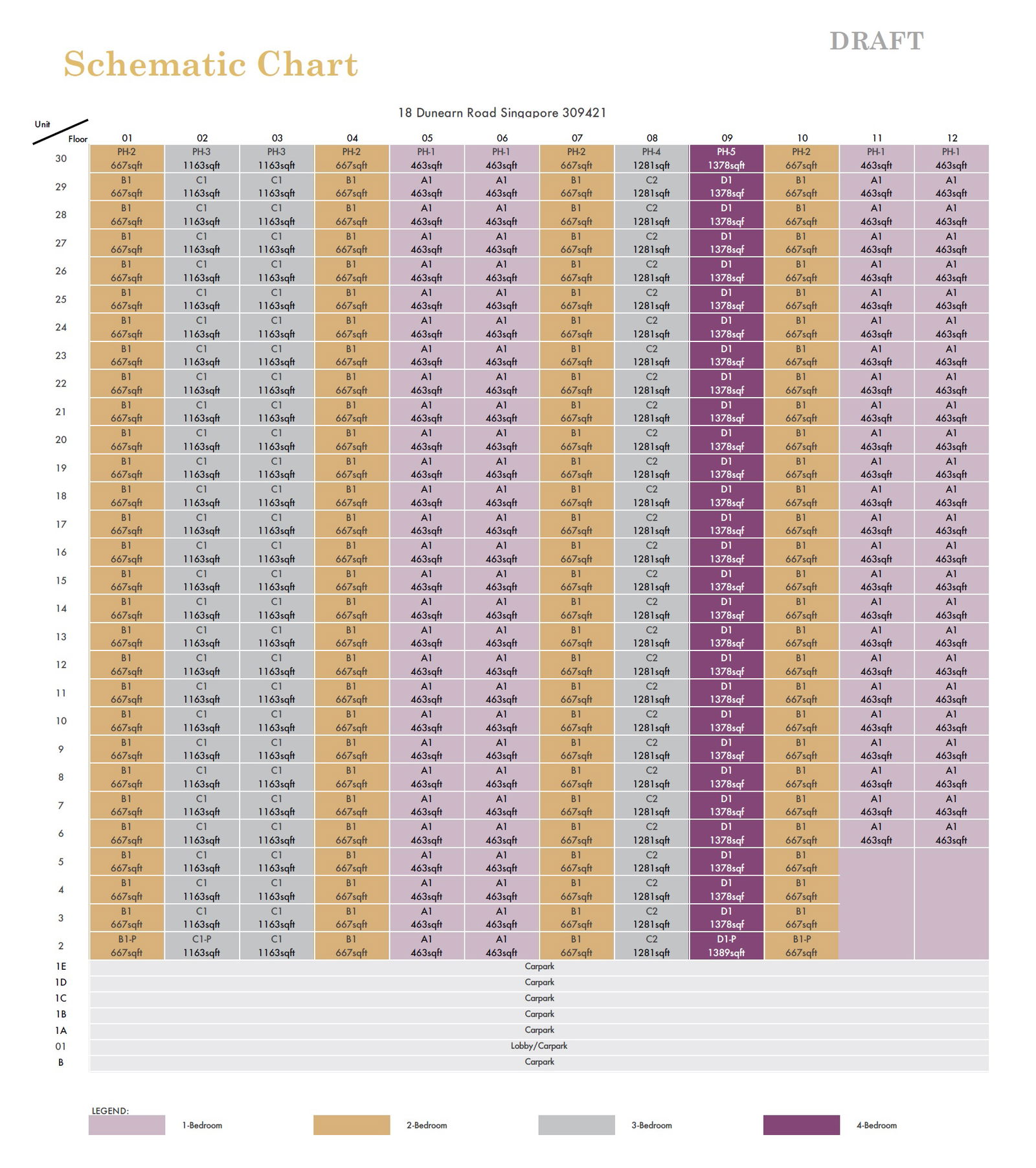 Pullman Residence Elevation Chart